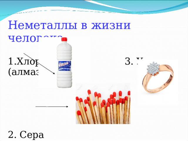 Неметаллы в жизни человека  1.Хлор 3. Углерод (алмаз) 2. Сера 