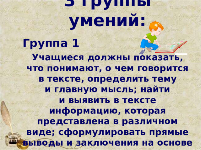  3 группы умений:   Группа 1 Учащиеся должны показать, что понимают, о чем говорится в тексте, определить тему и главную мысль; найти и выявить в тексте информацию, которая представлена в различном виде; сформулировать прямые выводы и заключения на основе фактов, которые имеются в тексте.   