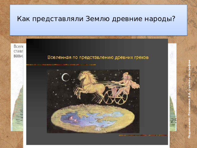 Подготовила: Рахманина Е.А, учитель географии  Как представляли Землю древние народы?   