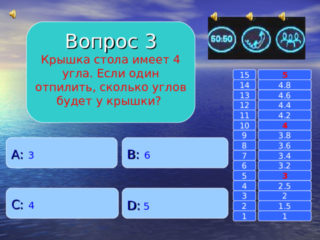 Вопрос 3 Крышка стола имеет 4 угла. Если один отпилить, сколько углов будет у крышки?  15 5 14 4.8 13 4.6 12 4.4 4.2 11 4 10 3.8 9 B :  6 A :  3 3.6 8 7 3.4 6 3.2 5 3 4 2.5 C :  4 D :  5 2 3 2 1.5 1 1 