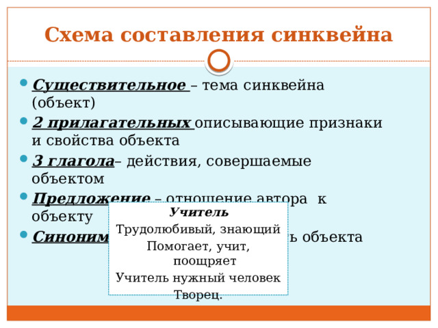 Схема составления синквейна Существительное – тема синквейна (объект) 2 прилагательных описывающие признаки и свойства объекта 3 глагола – действия, совершаемые объектом Предложение – отношение автора к объекту Синоним к первой строчке – суть объекта Учитель Трудолюбивый, знающий Помогает, учит, поощряет Учитель нужный человек Творец. 