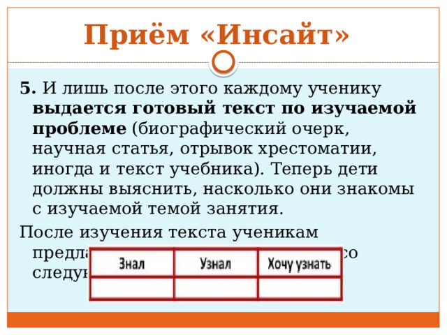 Приём «Инсайт» 5. И лишь после этого каждому ученику выдается готовый текст по изучаемой проблеме (биографический очерк, научная статья, отрывок хрестоматии, иногда и текст учебника). Теперь дети должны выяснить, насколько они знакомы с изучаемой темой занятия. После изучения текста ученикам предлагается составить табличку со следующими колонками: 