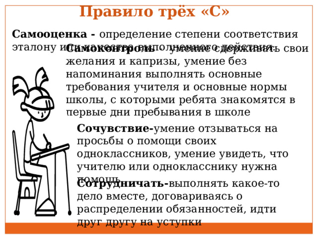 Правило трёх «С»   Самооценка - определение степени соответствия эталону или качества выполненного действия.       Самоконтроль -  умение сдерживать свои желания и капризы, умение без напоминания выполнять основные требования учителя и основные нормы школы, с которыми ребята знакомятся в первые дни пребывания в школе   Сочувствие- умение отзываться на просьбы о помощи своих одноклассников, умение увидеть, что учителю или однокласснику нужна помощь. Сотрудничать- выполнять какое-то дело вместе, договариваясь о распределении обязанностей, идти друг другу на уступки 