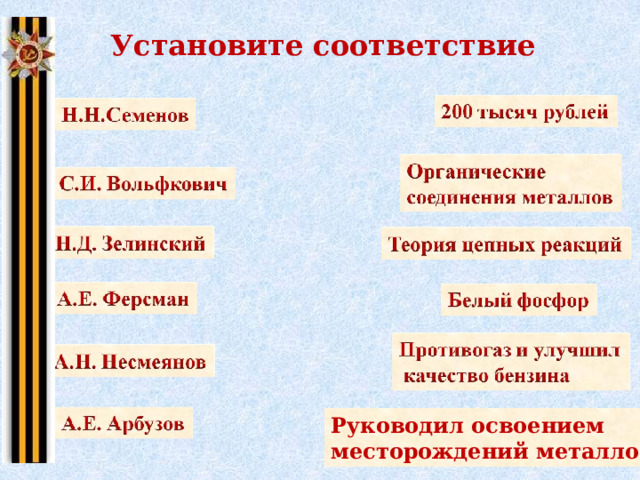 Установите соответствие Руководил освоением месторождений металлов 