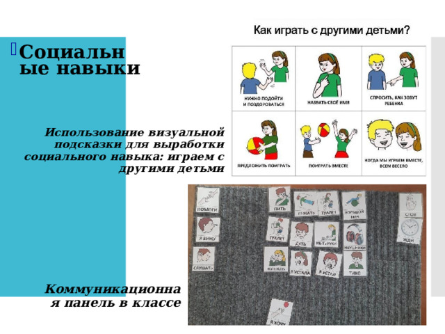 Социальные навыки Использование визуальной подсказки для выработки социального навыка: играем с другими детьми Коммуникационная панель в классе 