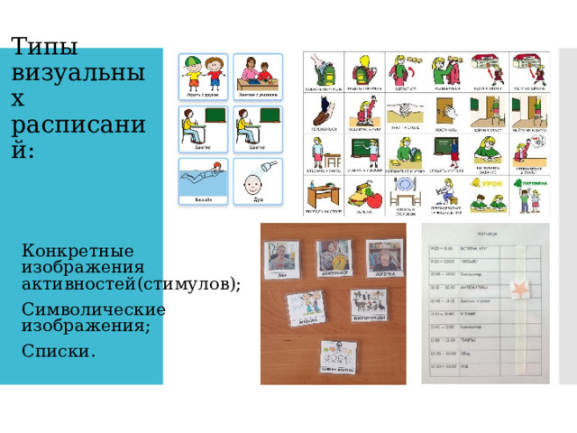 Типы визуальных расписаний: Конкретные изображения активностей(стимулов); Символические изображения; Списки. 