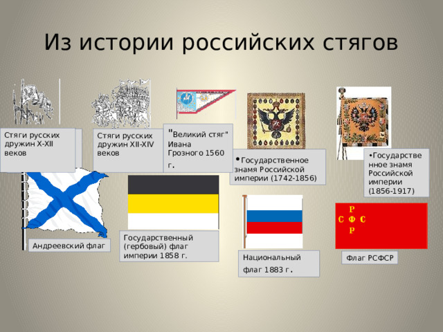 Из истории российских стягов 