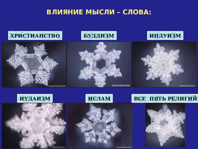 ВЛИЯНИЕ МЫСЛИ – СЛОВА: ИНДУИЗМ ХРИСТИАНСТВО БУДДИЗМ ИУДАИЗМ ИСЛАМ ВСЕ ПЯТЬ РЕЛИГИЙ 