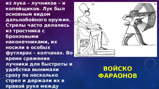 По роду оружия пехота делилась на стрелков из лука – лучников – и копейщиков. Лук был основным видом дальнобойного оружия. Стрелы часто делались из тростника с бронзовыми наконечниками, их носили в особых футлярах – колчанах. Во время сражения лучники для быстроты и удобства вынимали сразу по несколько стрел и держали их в правой руке между большим и указательным пальцами. Войско фараонов 