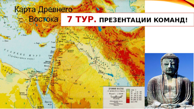 7 тур. Презентации команд! 