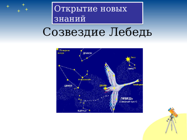 Открытие новых знаний Созвездие Лебедь 