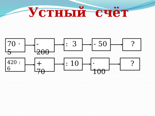 Устный счёт    : 3  ? - 50 - 200 70 · 5 + 70 : 10 420 : 6 · 100  ? 