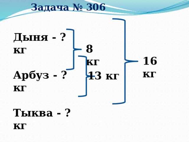 Задача № 306 Дыня - ? кг  Арбуз - ? кг  Тыква - ? кг   8 кг 16 кг 13 кг 