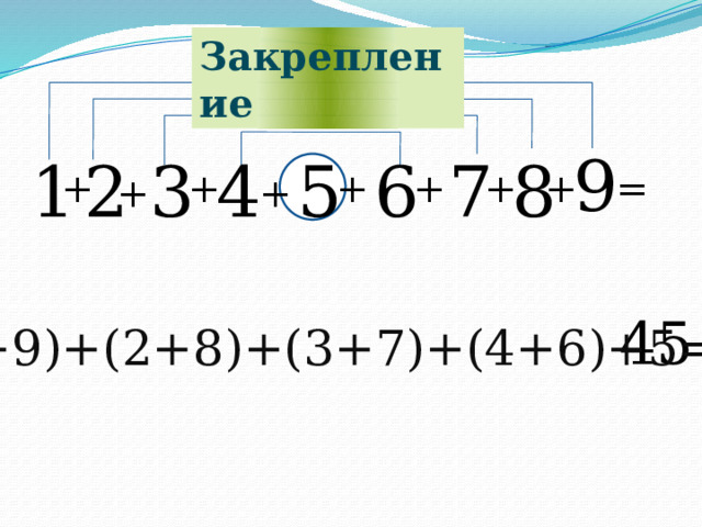 Закрепление 9 2 7 8 1 5 4 3 6 + + + + + + = + + 45 ( 1+9)+(2+8)+(3+7)+(4+6)+5= 