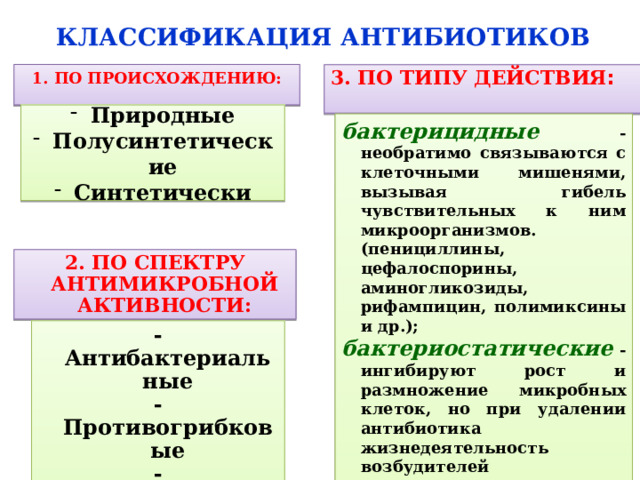 КЛАССИФИКАЦИЯ АНТИБИОТИКОВ 1. ПО ПРОИСХОЖДЕНИЮ: 3. ПО ТИПУ ДЕЙСТВИЯ :  Природные Полусинтетические Синтетически бактерицидные - необратимо связываются с клеточными мишенями, вызывая гибель чувствительных к ним микроорганизмов. (пенициллины, цефалоспорины, аминогликозиды, рифампицин, полимиксины и др.); бактериостатические - ингибируют рост и размножение микробных клеток, но при удалении антибиотика жизнедеятельность возбудителей восстанавливается (макролиды, тетрациклины, линкомицин, хлорамфеникол и др.). 2. ПО СПЕКТРУ АНТИМИКРОБНОЙ АКТИВНОСТИ: - Антибактериальные - Противогрибковые - Антипротозойные 
