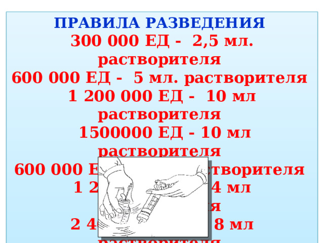 ПРАВИЛА РАЗВЕДЕНИЯ 300 000 ЕД - 2,5 мл. растворителя 600 000 ЕД - 5 мл. растворителя 1 200 000 ЕД - 10 мл растворителя  1500000 ЕД - 10 мл растворителя 600 000 ЕД - 2 мл растворителя 1 200 000 ЕД - 4 мл растворителя 2 400 000 ЕД - 8 мл растворителя 