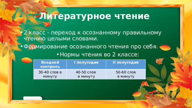 Литературное чтение 2 класс - переход к осознанному правильному чтению целыми словами. Формирование осознанного чтения про себя. Нормы чтения во 2 классе: Входной контроль 30-40 слов в минуту I полугодие II полугодие 40-50 слов 50-60 слов в минуту в минуту 