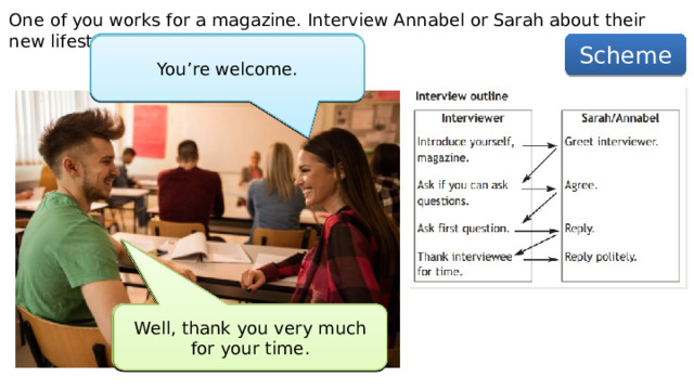 One of you works for a magazine. Interview Annabel or Sarah about their new lifestyle. Scheme Hello. Nice to see you. Of course. I get up at 5 am. I leave for school at 7 am. Yes, I’m learning how to milk cows … etc. You’re welcome. What time do you get up? Hello, my name is Ben Jones from Star Magazine. Can I ask you a few questions, Annabel? What time do you go to school? Are you learning anything at Sarah’s house? Well, thank you very much for your time. 