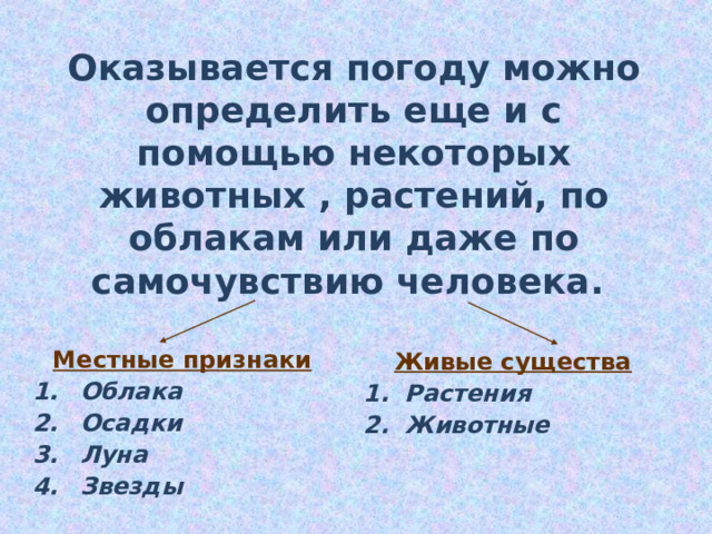 Оказывается погоду можно определить еще и с помощью некоторых животных , растений, по облакам или даже по самочувствию человека. Местные признаки Облака Осадки Луна Звезды Живые существа Растения Животные 