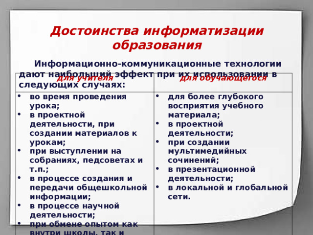 Достоинства информатизации образования   Информационно-коммуникационные технологии дают наибольший эффект при их использовании в следующих случаях:  для учителя для обучающегося  во время проведения урока; в проектной деятельности, при создании материалов к урокам; при выступлении на собраниях, педсоветах и т.п.; в процессе создания и передачи общешкольной информации; в процессе научной деятельности; при обмене опытом как внутри школы, так и между школами. для более глубокого восприятия учебного материала; в проектной деятельности; при создании мультимедийных сочинений; в презентационной деятельности; в локальной и глобальной сети. 
