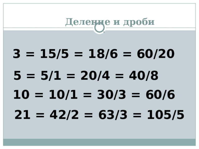 Деление и дроби 3 = 15/5 = 18/6 = 60/20 5 = 5/1 = 20/4 = 40/8 10 = 10/1 = 30/3 = 60/6 21 = 42/2 = 63/3 = 105/5 