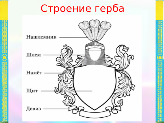  Строение герба 