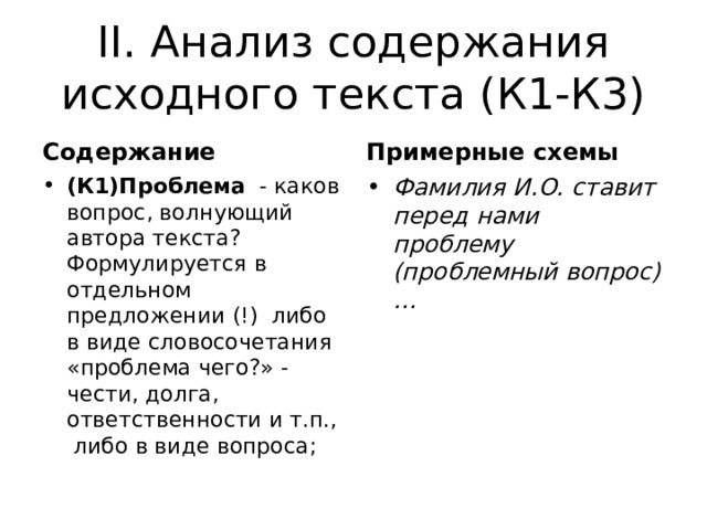 II . Анализ содержания исходного текста (К1-К3) Содержание Примерные схемы (К1)Проблема - каков вопрос, волнующий автора текста? Формулируется в отдельном предложении (!) либо в виде словосочетания «проблема чего?» - чести, долга, ответственности и т.п., либо в виде вопроса; Фамилия И.О. ставит перед нами проблему (проблемный вопрос)… 