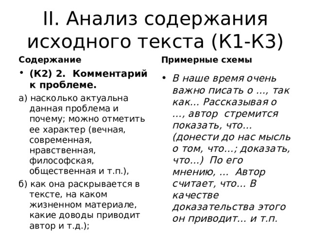 II . Анализ содержания исходного текста (К1-К3) Содержание Примерные схемы (К2) 2. Комментарий к проблеме. а) насколько актуальна данная проблема и почему; можно отметить ее характер (вечная, современная, нравственная, философская, общественная и т.п.), б) как она раскрывается в тексте, на каком жизненном материале, какие доводы приводит автор и т.д.); В наше время очень важно писать о …, так как… Рассказывая о …, автор стремится показать, что… (донести до нас мысль о том, что…; доказать, что…) По его мнению, … Автор считает, что… В качестве доказательства этого он приводит… и т.п. 