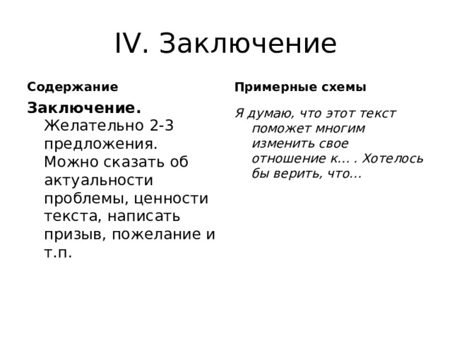 IV . Заключение Содержание Примерные схемы Заключение. Желательно  2-3 предложения. Можно сказать об актуальности проблемы, ценности текста, написать призыв, пожелание и т.п. Я думаю, что этот текст поможет многим изменить свое отношение к… . Хотелось бы верить, что… 