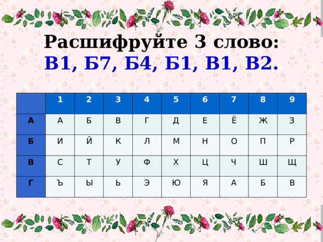  Расшифруйте 3 слово:  В1, Б7, Б4, Б1, В1, В2.   1 А А 2 Б В И Б 3 С В Г 4 Й Т 5 Г К Ъ У Д Л 6 Ы Ф М Е Ь 7 Ё Х Э Н 8 О Ж Ю Ц 9 З Ч П Я Ш А Р Щ Б В 