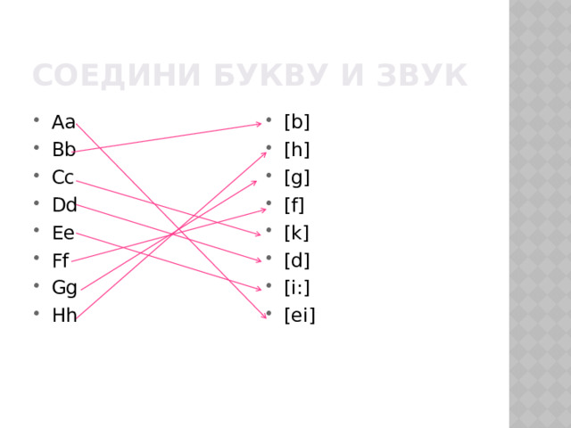 Соедини букву и звук Aa Bb Cc Dd Ee Ff Gg Hh [b] [h] [g] [f] [k] [d] [i:] [ei] 