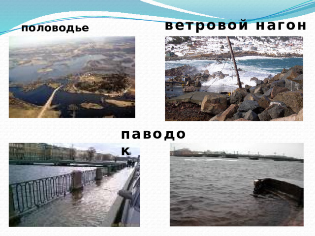 половодье ветровой нагон паводок 