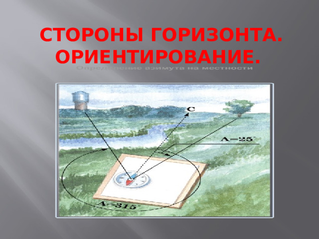  стороны горизонта.  Ориентирование. 