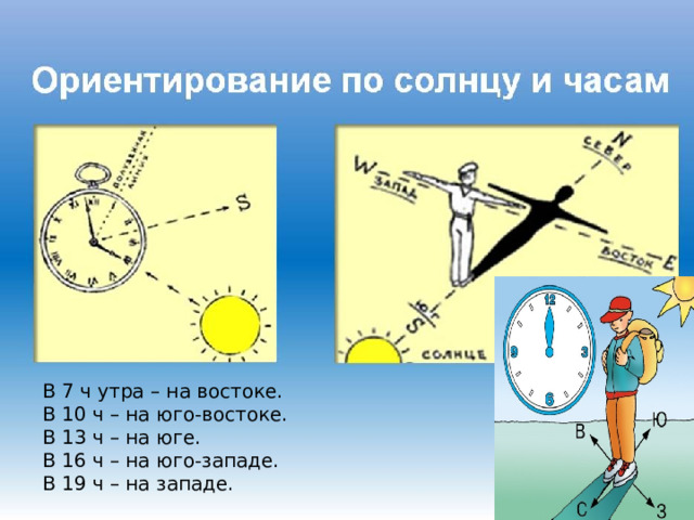 В 7 ч утра – на востоке. В 10 ч – на юго-востоке. В 13 ч – на юге. В 16 ч – на юго-западе. В 19 ч – на западе. 