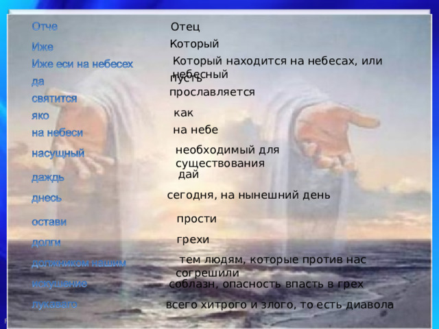 Отец Который Который находится на небесах, или небесный пусть прославляется как  на небе необходимый для существования дай сегодня, на нынешний день прости грехи  тем людям, которые против нас согрешили  соблазн, опасность впасть в грех всего хитрого и злого, то есть диавола 