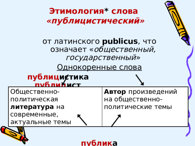 Этимология *  слова  «публицистический» от латинского publicus , что означает « общественный, государственный » Однокоренные слова публиц истика публиц ист  публик а Общественно-политическая литература на современные, актуальные темы Автор произведений на общественно-политические темы 