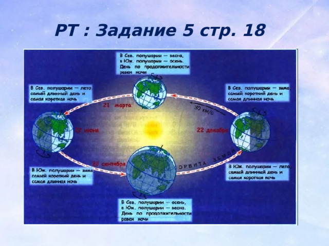 РТ : Задание 5 стр. 18 
