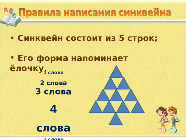 Синквейн состоит из 5 строк;   Его форма напоминает ёлочку . 1 слово 2 слова 3 слова 4 слова 1 слово 