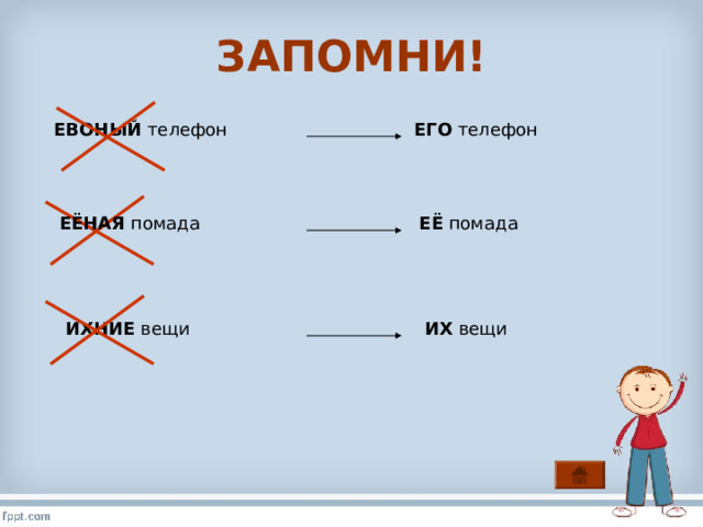 ЗАПОМНИ! ЕГО телефон ЕВОНЫЙ телефон ЕЁНАЯ помада ЕЁ помада ИХНИЕ вещи ИХ вещи 