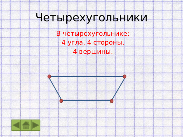 Четырехугольники В четырехугольнике: 4 угла, 4 стороны, 4 вершины. 