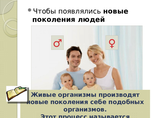 Чтобы появлялись новые поколения людей ♀ ♂ дети Живые организмы производят новые поколения себе подобных организмов. Этот процесс называется размножением . 
