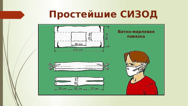Простейшие СИЗОД Ватно-марлевая повязка 