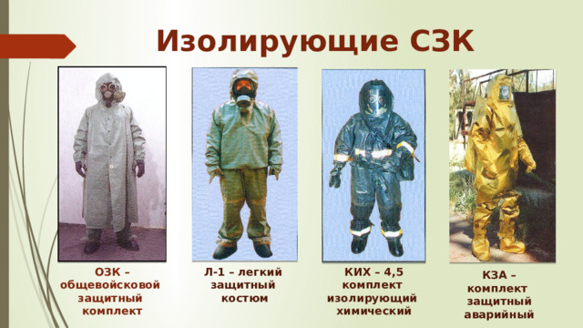 Изолирующие СЗК ОЗК – общевойсковой защитный комплект Л-1 – легкий защитный костюм КИХ – 4,5 комплект изолирующий химический КЗА – комплект защитный аварийный  