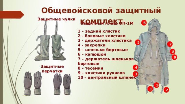 Общевойсковой защитный комплект Защитные чулки 6 Защитный плащ ОП-1М 1 – задний хлястик 2 - боковые хлястики 3 - держатели хлястика 4 - закрепки 5 – шпеньки бортовые 6 – капюшон 7 – держатель шпеньков бортовые 8 – тесемки 9 – хлястики рукавов 10 – центральный шпенек 5 7 8 9 Защитные перчатки 4 3 10 1 2 