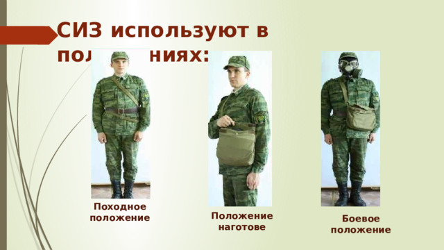 СИЗ используют в положениях: Походное положение Положение наготове Боевое положение 