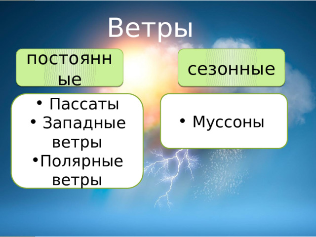 Ветры  постоянные сезонные  Пассаты  Западные ветры Полярные ветры  Муссоны 