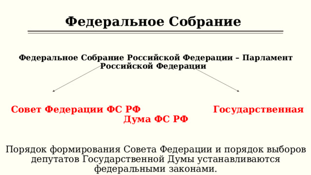 Федеральное Собрание  Федеральное Собрание Российской Федерации – Парламент Российской Федерации  Совет Федерации ФС РФ Государственная Дума ФС РФ Порядок формирования Совета Федерации и порядок выборов депутатов Государственной Думы устанавливаются федеральными законами. 