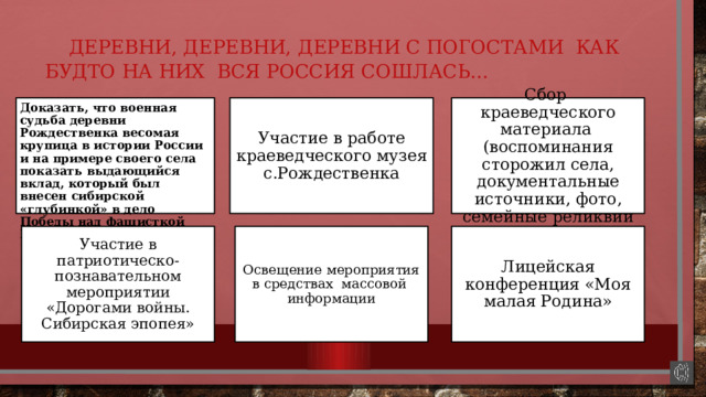  Деревни, деревни, деревни с погостами как будто на них вся Россия сошлась… Участие в работе краеведческого музея с.Рождественка Доказать, что военная судьба деревни Рождественка весомая крупица в истории России и на примере своего села показать выдающийся вклад, который был внесен сибирской «глубинкой» в дело Победы над фашисткой Германией Сбор краеведческого материала (воспоминания сторожил села, документальные источники, фото, семейные реликвии Участие в патриотическо-познавательном мероприятии «Дорогами войны. Сибирская эпопея» Освещение мероприятия в средствах массовой информации Лицейская конференция «Моя малая Родина» 