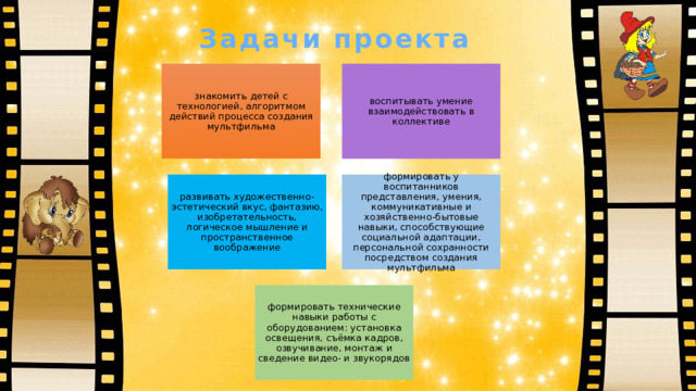 Задачи проекта знакомить детей с технологией, алгоритмом действий процесса создания мультфильма воспитывать умение взаимодействовать в коллективе  развивать художественно-эстетический вкус, фантазию, изобретательность, логическое мышление и пространственное воображение формировать у воспитанников представления, умения, коммуникативные и хозяйственно-бытовые навыки, способствующие социальной адаптации, персональной сохранности посредством создания мультфильма формировать технические навыки работы с оборудованием: установка освещения, съёмка кадров, озвучивание, монтаж и сведение видео- и звукорядов 
