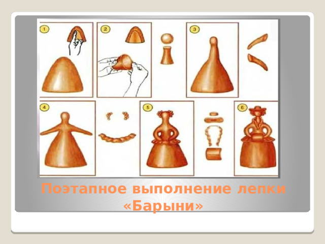 Поэтапное выполнение лепки «Барыни» 
